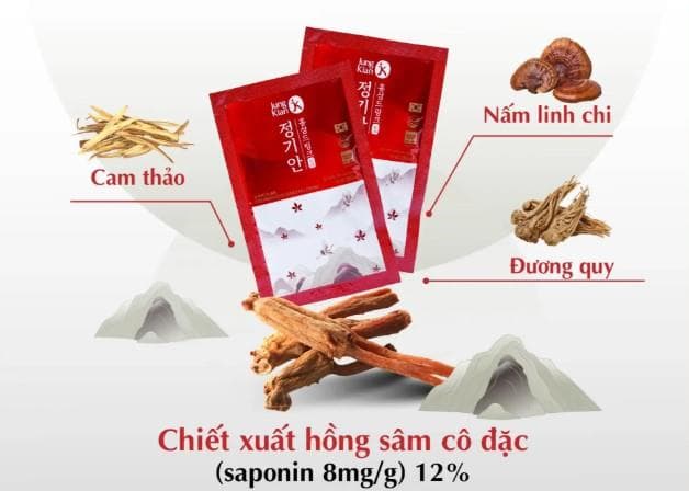 Nước uống hồng sâm Jung Kian Premium 6 – 5 gói x 50ml